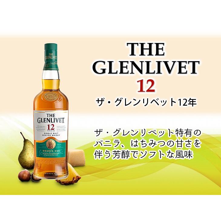 ザ グレンリベット 12年 700ml シングルモルト ウイスキー 40度 正規品 箱付 送料無料｜enokishouten｜03