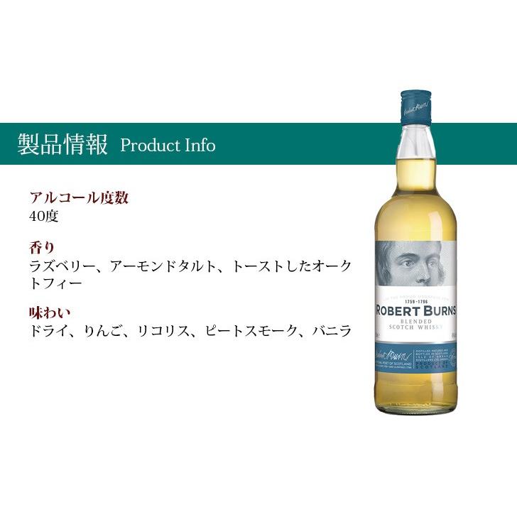 限定クーポン使える ロバートバーンズ ブレンド 700ml ブレンデッド ウイスキー 40度 正規品 送料無料 榎商店paypayモール店 通販 Paypayモール