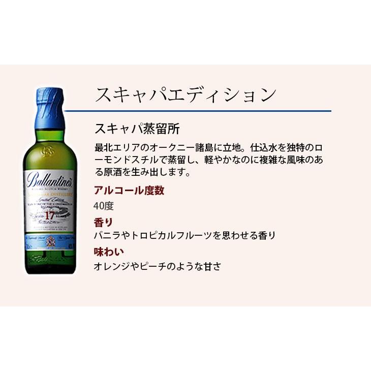 Ballantine's ミニボトル バランタイン 17年 ディスティラリー
