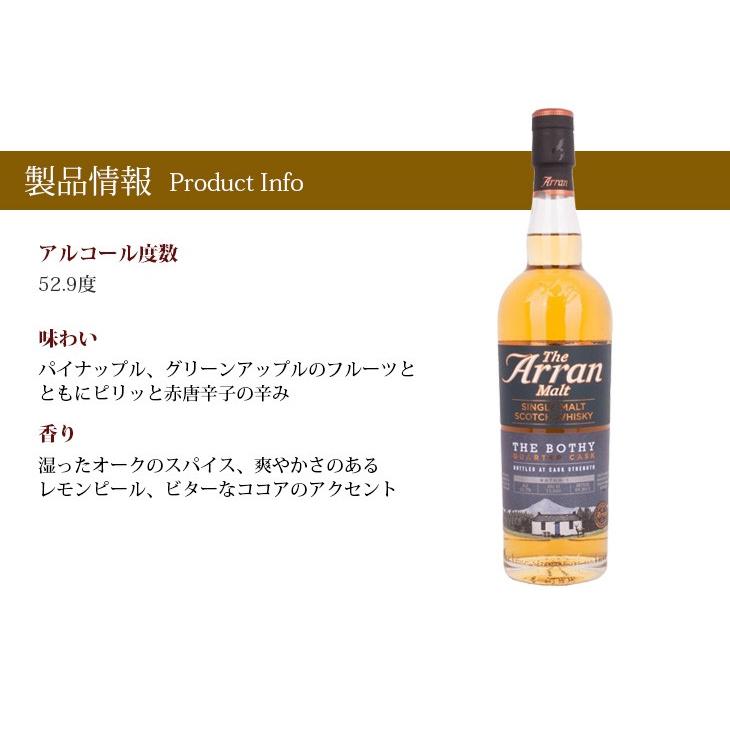 ウイスキーアランザボジー