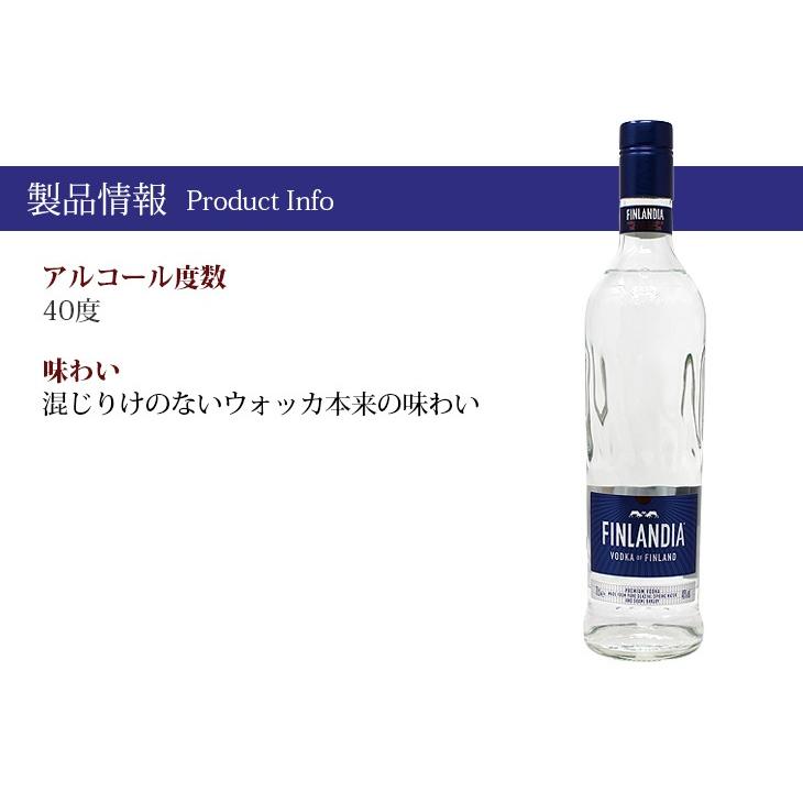 フィンランディア 700ml ウォッカ 40度 並行輸入品 箱なし 送料無料