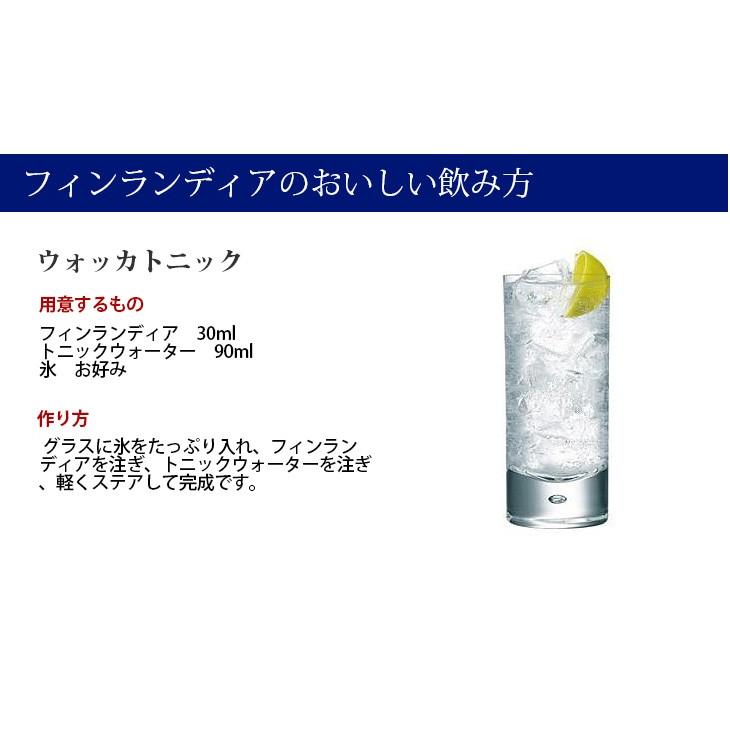 フィンランディア 700ml ウォッカ 40度 並行輸入品 箱なし 送料無料