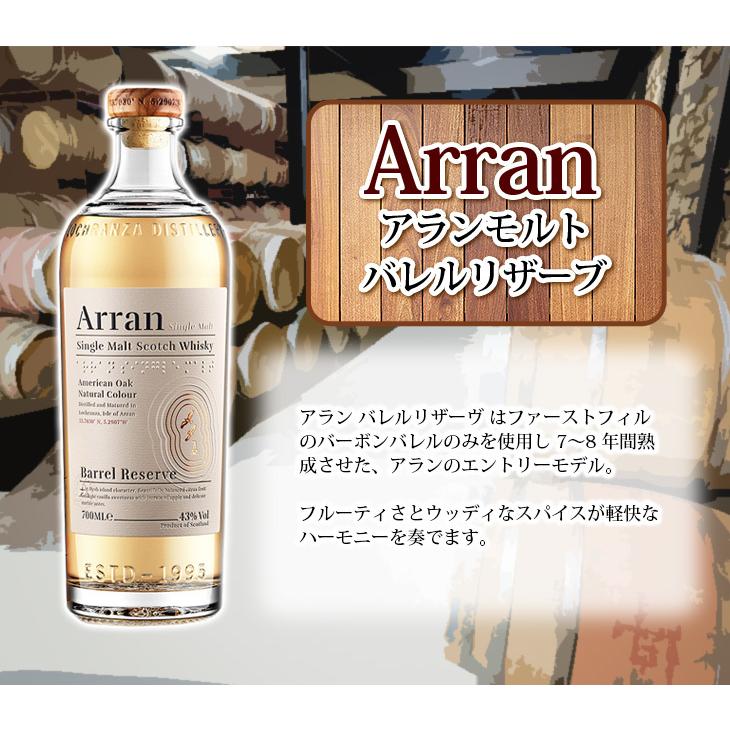 アラン バレルリザーヴ バーボンバレル 700ml シングルモルト