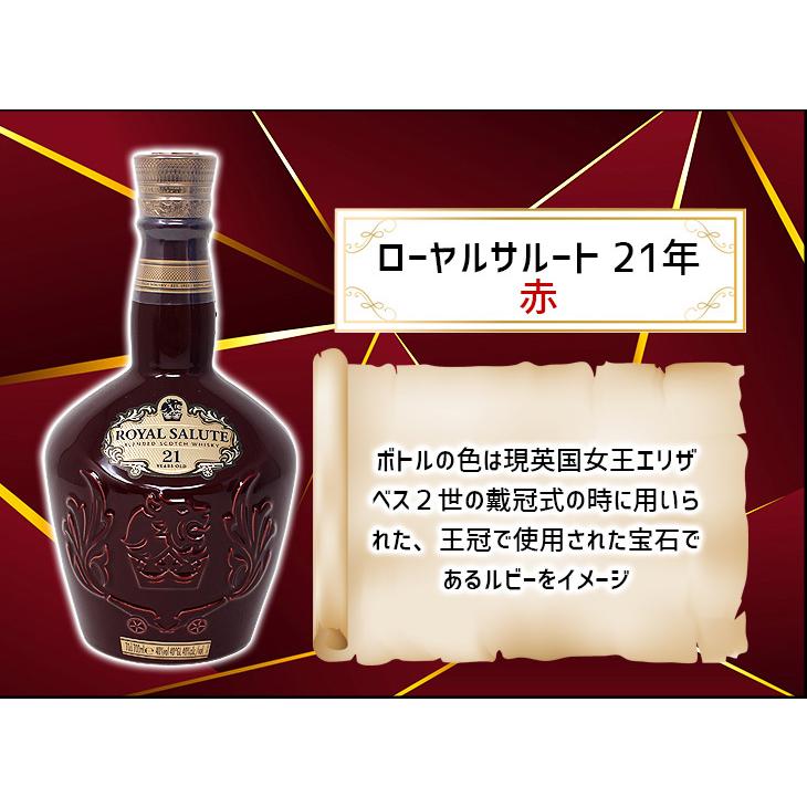 ロイヤルサルート 21年 赤ボトル 700ml ブレンデッド スコッチ ロイヤルサルート 21年 赤ボトル 700ml ブレンデッド スコッチ