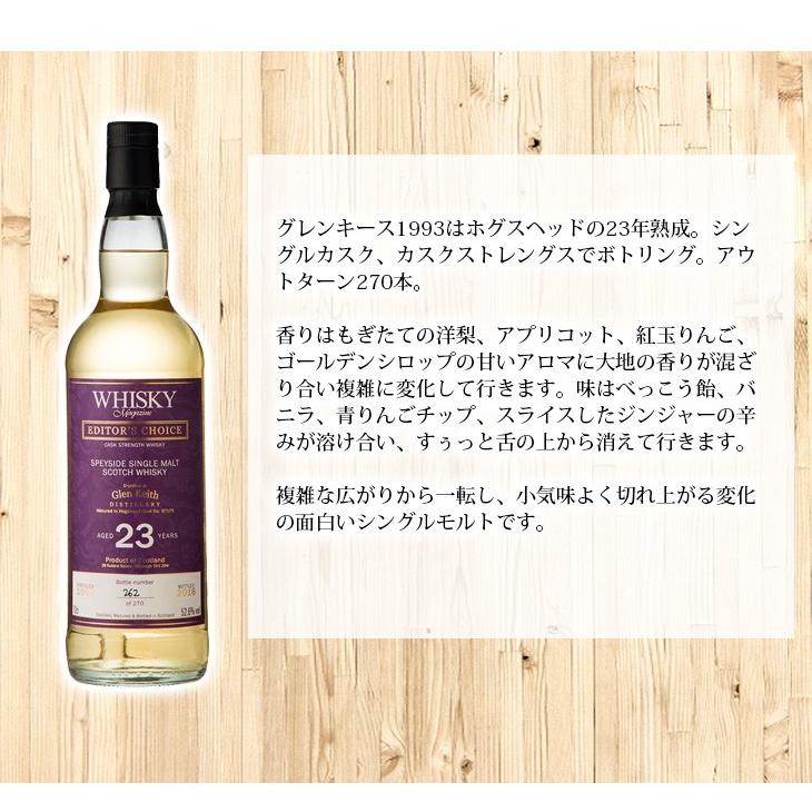 グレンキース エディターズ チョイス 23年