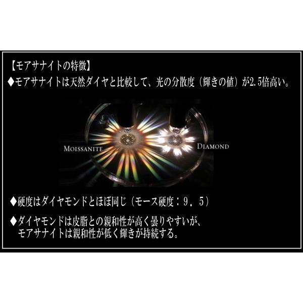 プラチナ（Pt900)　ダイヤ2.4ct相当　モアサナイト　Forever One ラウンドブリリアント　ピアス 【58853】の画像