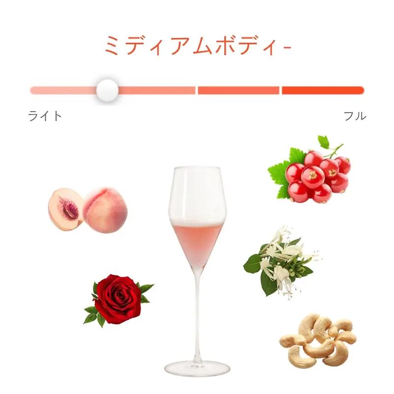 シャンパン 無料ラッピング 2014年 ルイ・ロデレール クリスタル・ロゼ [ボックス付]/ ルイ・ロデレール  フランス シャンパーニュ 750ml_3