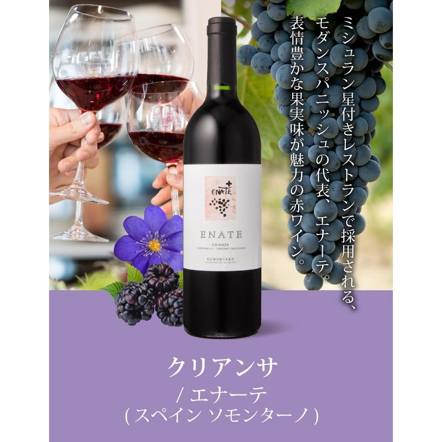 ワイン 14年 クリアンサ エナーテ スペイン アラゴン ソモンターノ 750ml ワイン通販エノテカ 通販 Paypayモール