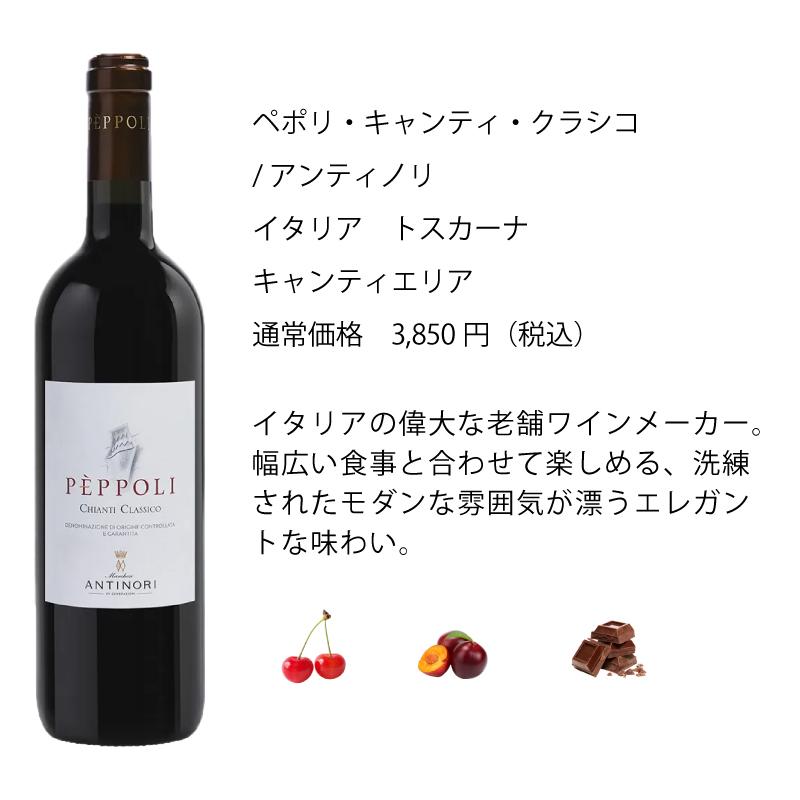 ワインセット エノテカ 赤ワイン 白ワイン スパークリングワイン 6本