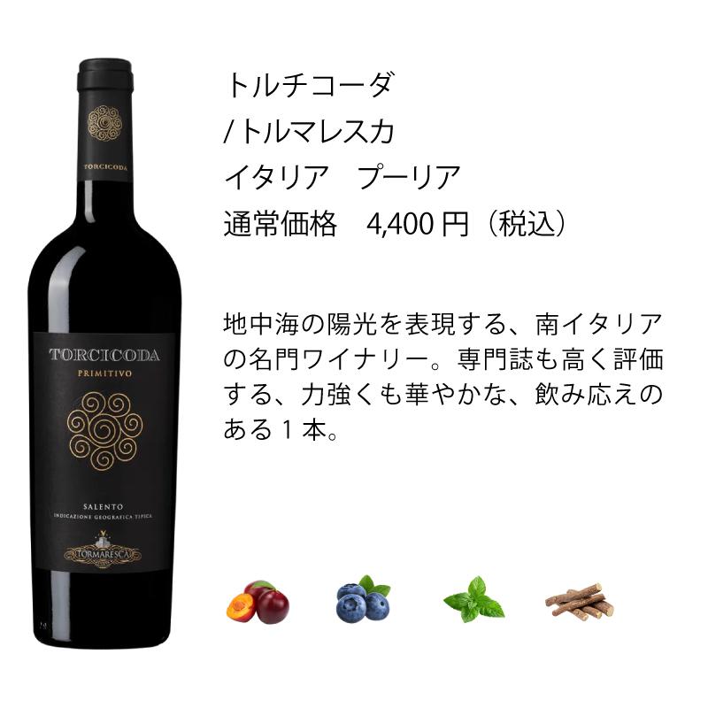 ワインセット エノテカ 冷やして楽しむ 赤ワイン！チルド・レッド6本