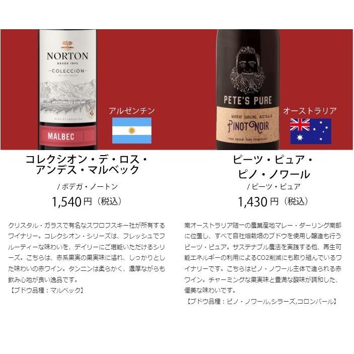 ワイン ワインセット エノテカ ワイン専門店のイチオシ