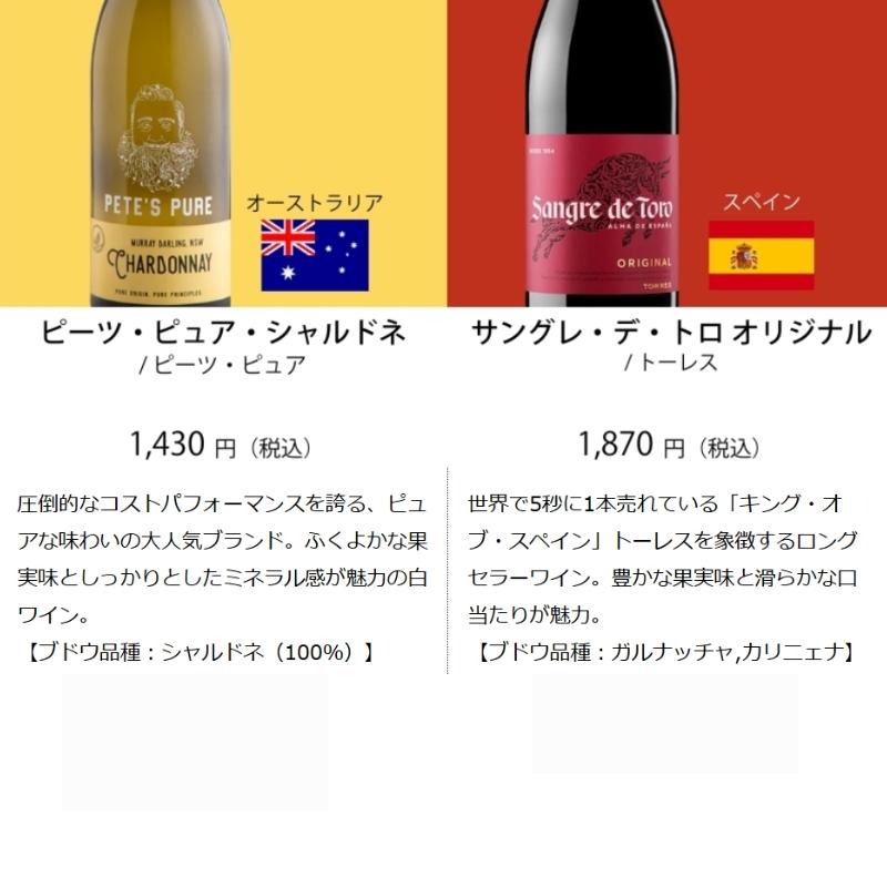 ワインセット エノテカ売れ筋！厳選バラエティー10本セット PP12-1