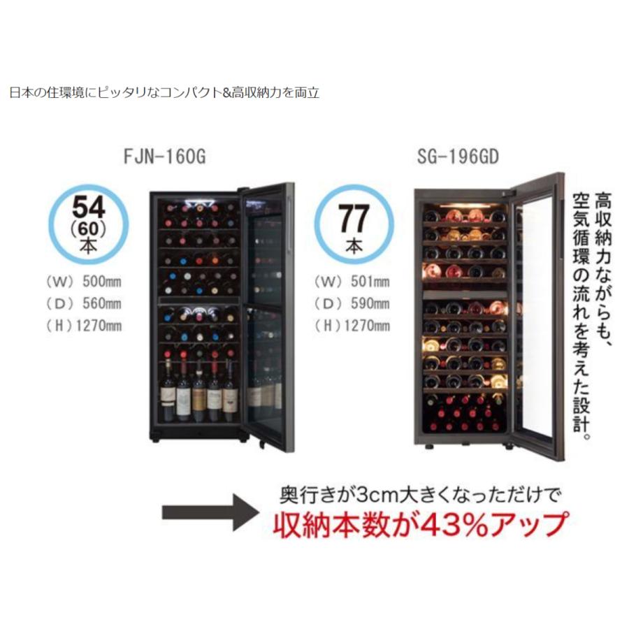 基本送料・設置料無料！SG-196GD(WB) グランセラー 2温度タイプ ウッドブラウン [ガラス扉/右開き]｜enoteca-online｜08