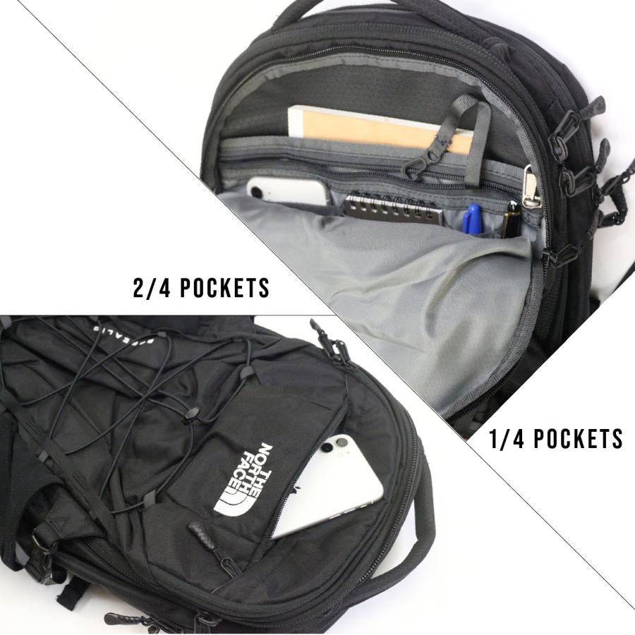THE NORTH FACE ザ・ノース フェイス リュック バッグ バックパック 
