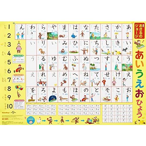 新品 本物 当店在庫だから安心 コミック アニメ アニメ おさるのジョージ あいうえおひょう バラエティ Www Threeriversofs Com