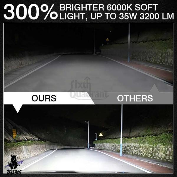 互換品  バイクフロント LED ヘッドライトアセンブリブルーエンジェルレッドデビルアイズ HID プロジェクター Hi/Lo ビームヘッドランプヤマハ YZF-R6._4