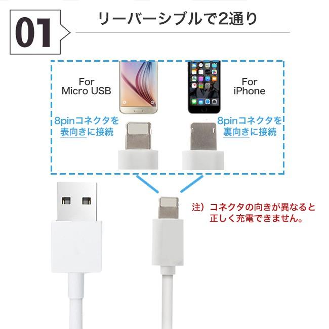 充電 ケーブル Iphone用 Microusb用 両面挿し 両方使える 1m リバーシブル 送料無料 1003 413 Reborn Store 通販 Yahoo ショッピング