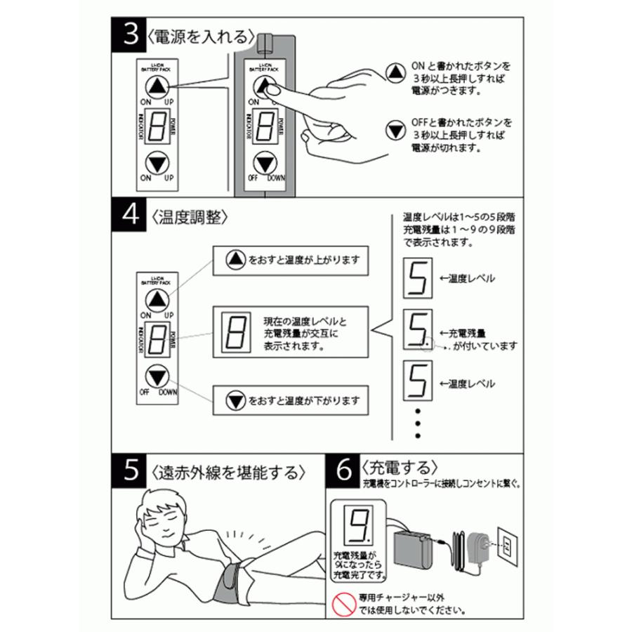 遠赤外線 ヒーター 遠赤外線ベルト 健康器具 暖房器具 治療器 家庭用