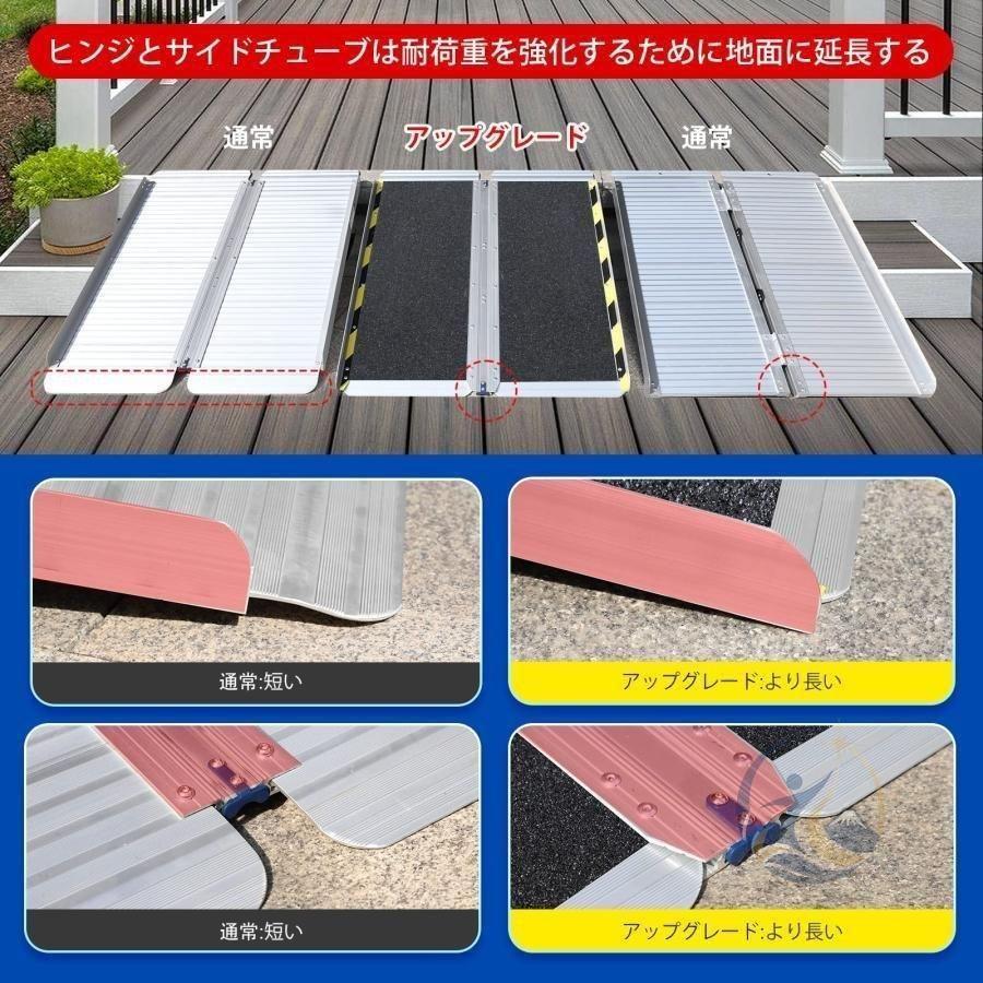 耐荷重300kg 車椅子スロープ 介護用 アルミ折りたたみ 段差解消 感動