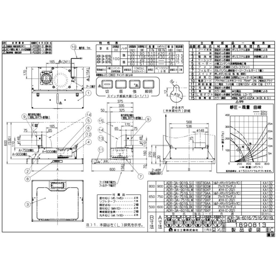 富士工業　レンジフード　w750 新品未使用 BDR-3HM-751ABK 富士工業レンジフード BDR-3HL-751SI シルバーメタリック ※前幕