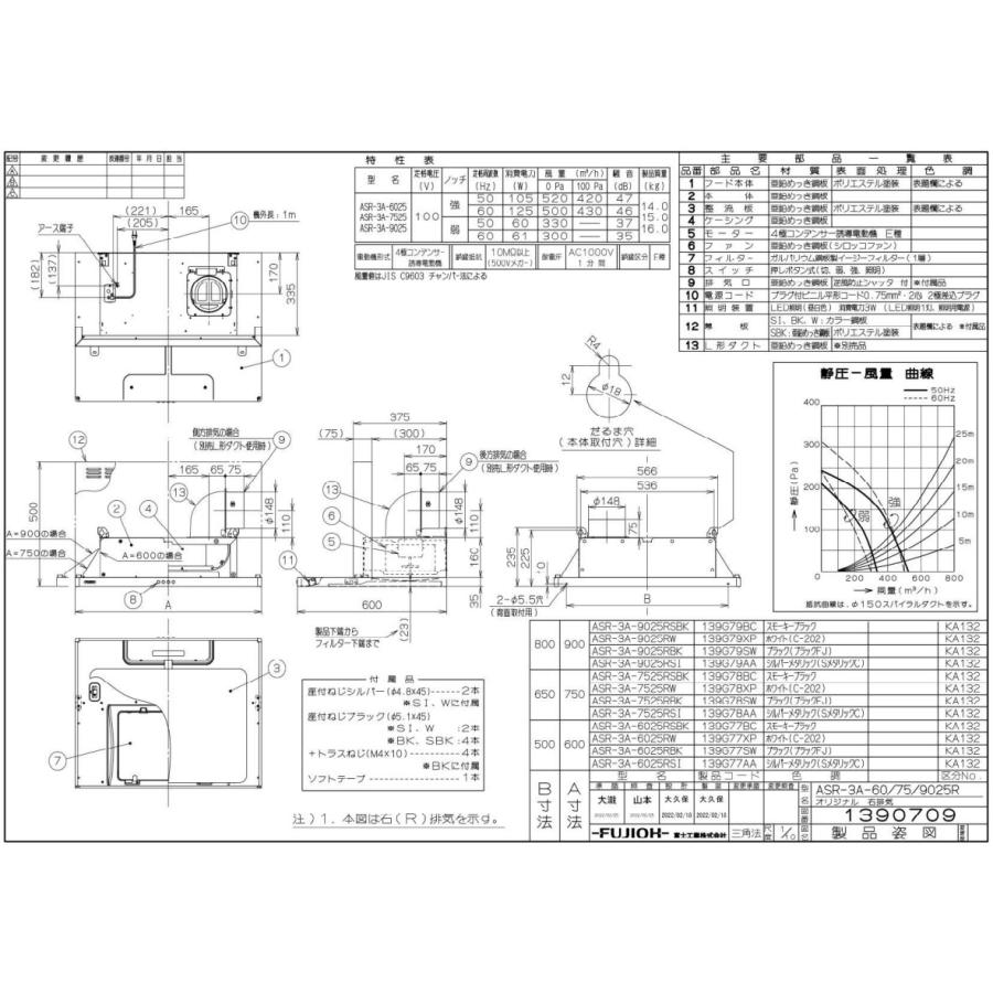 富士工業 シロッコファン前幕板付W600×D600×H500【東京圏限定】富士