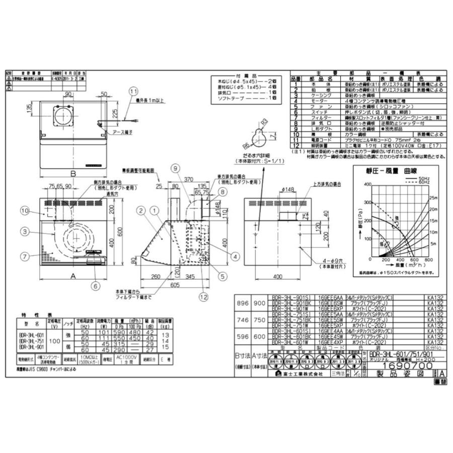 シロッコファン前幕板付W600×D605×H600富士工業レンジフードBDR-3HL-601（エリア限定配送無料） :bdr-3hl-601:遠信業務資材苑  - 通販 - Yahoo!ショッピング