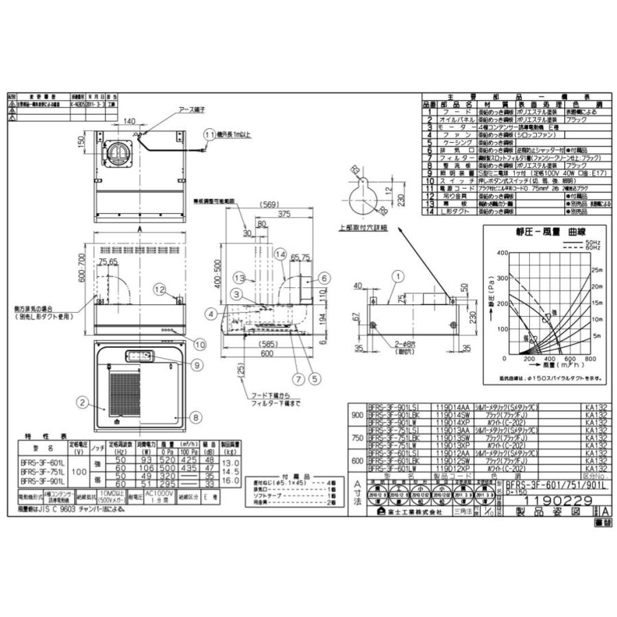 富士工業 薄型シロッコファンW600×D600×(H200+50) 梁対応【東京 富士工業 薄型シロッコファンW600×D600×(H200+50) 梁対応【東京