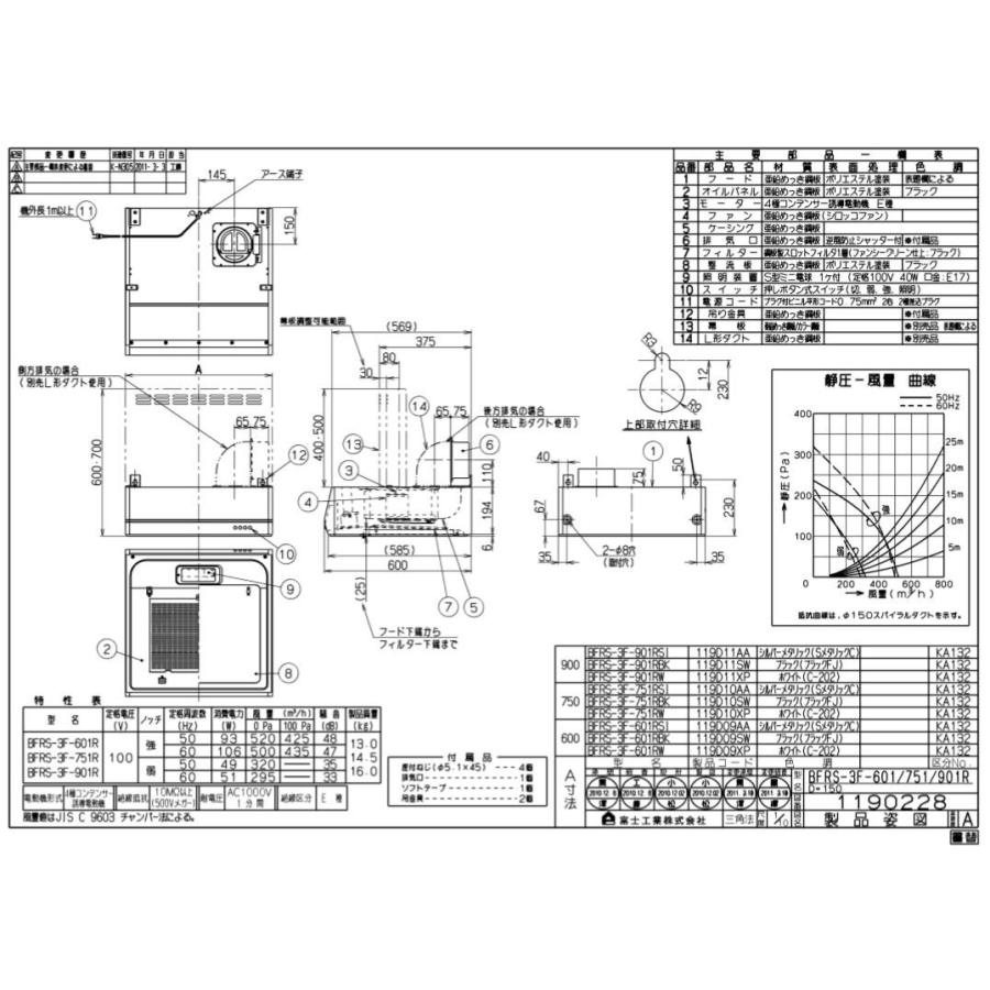 富士工業 薄型シロッコファンW600×D600×(H200+50) 梁対応【東京 富士工業 薄型シロッコファンW600×D600×(H200+50) 梁対応【東京