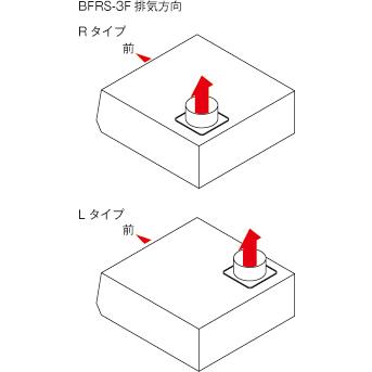 富士工業 薄型シロッコファンW750×D600×(H200＋50) 梁対応 【東京圏