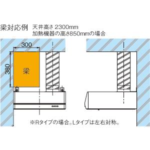 富士工業 薄型シロッコファンW750×D600×(H200+50) 梁対応 富士工業 薄型シロッコファンW750×D600×(H200+50) 梁対応