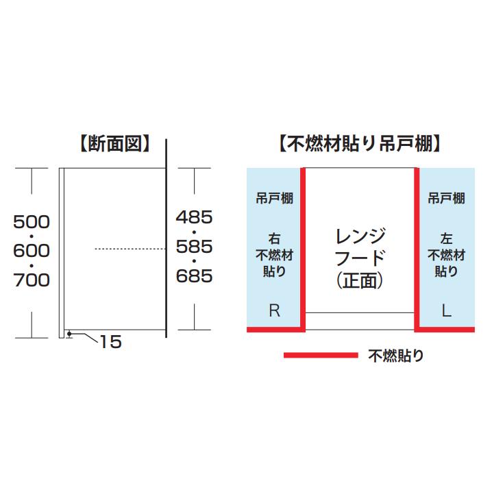 吊戸棚W800×D367×H500片面不燃材貼CMII-80FH【東京圏限定】 : 遠信業務 