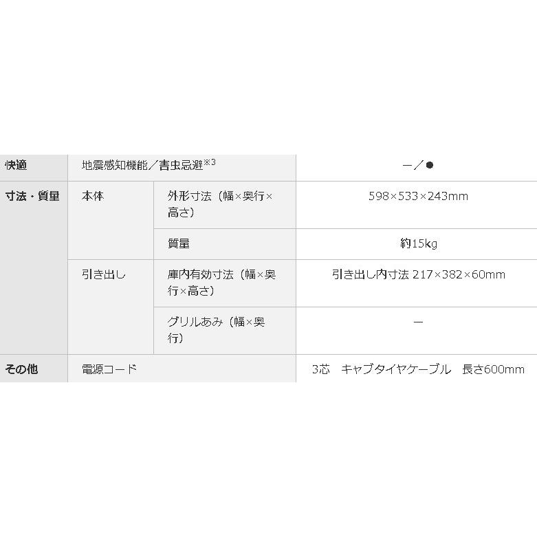 三菱電機ビルトイン型2口IH W598×D533×H243mm シンプルなデザインCS-G220DXR グリル無｜ensin｜05