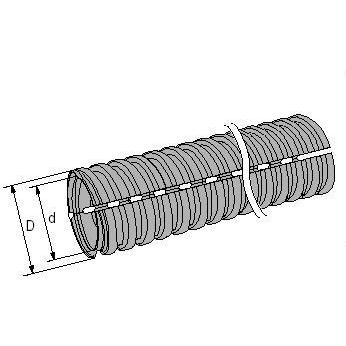 仮設工事用ケーブル保護管】φ65×4m スリット入 カセツレックスFPKS-65