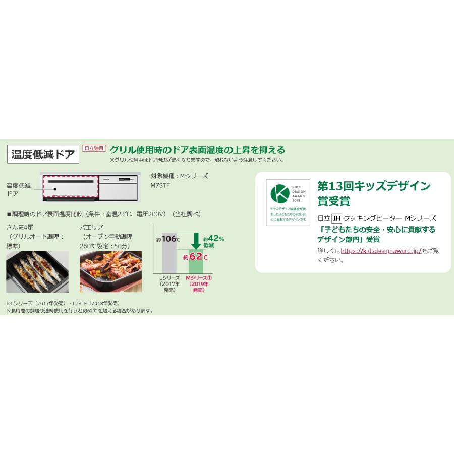 【りんご】MDT クッキングヒーター ③ MDTクッキングヒーター - メルカリ