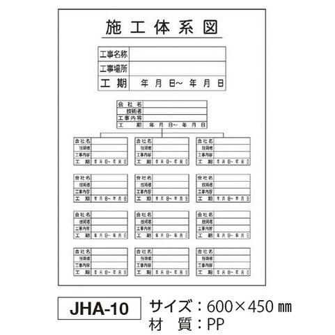 施工体系図jha 10法令標識 縦 600 450法人様限定 Jha 10t 遠信業務資材苑 通販 Yahoo ショッピング