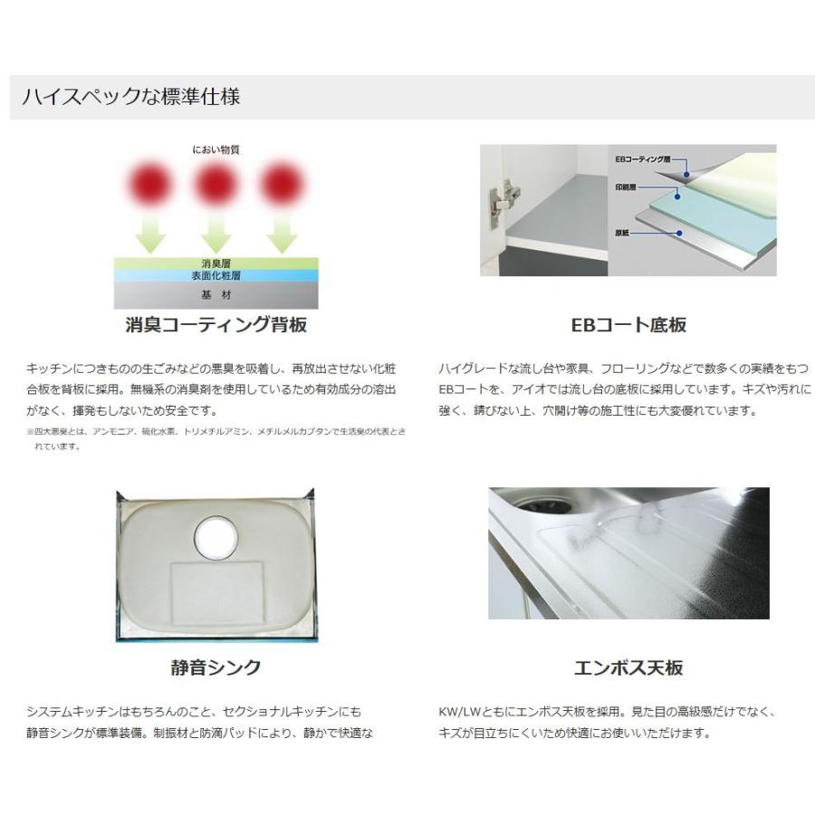 ガス台付流し台 鏡面扉W1400×D550×H800+90mm【東京圏限定】トップ出し水栓仕様KW-1400SGプラス｜ensin｜08