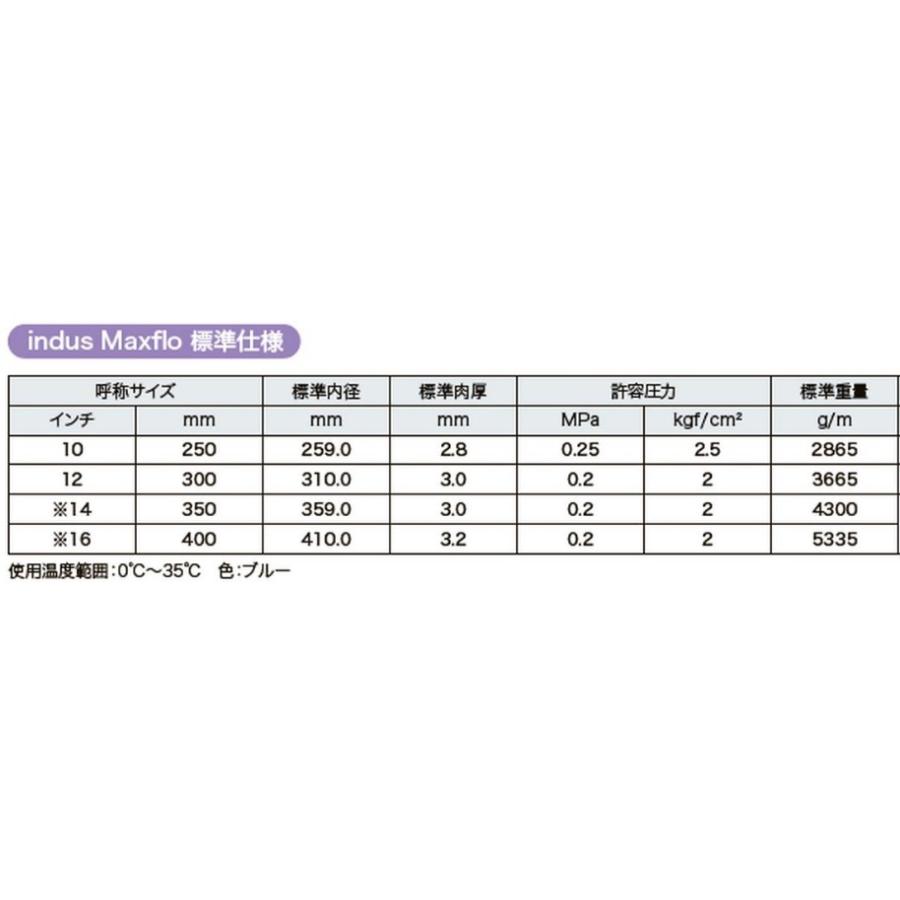 送水ホース【呼径10インチ】 φ250×10ｍ補強糸入PVCホース 送排水作業、液肥・農薬の散布等用 法人様限定_3