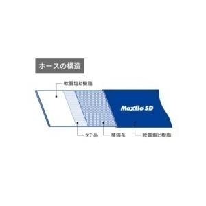 送水ホース【呼径2インチ】φ50×45ｍ補強糸入PVCホース 送排水作業、液肥・農薬の散布等用 法人様限定