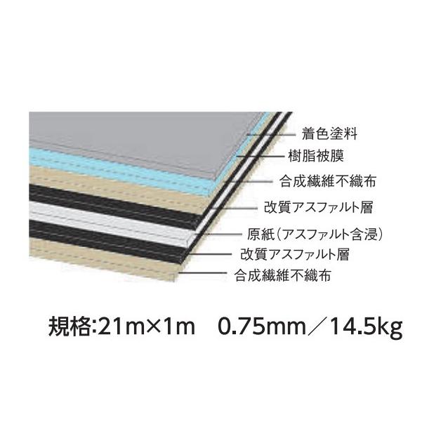 モラサンK 幅1m×21m巻【改質アスファルトルーフィング】屋根下葺材 