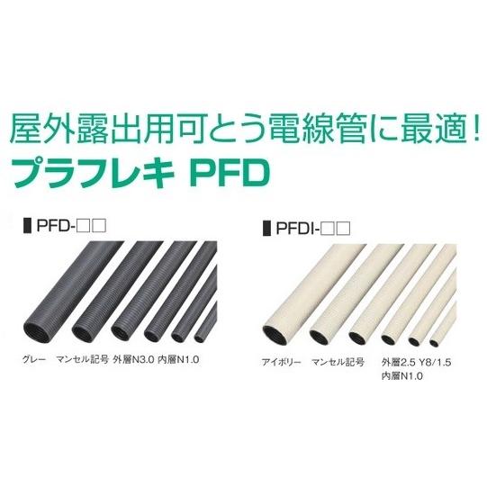 屋外露出用可とう電線管】φ52×10m 2重管 プラフレキ古河電工PFD-54