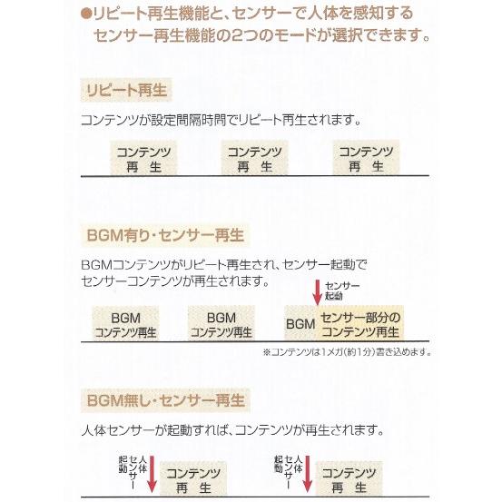 誘導用電子チャイム【直付屋内用】SM-C-27 薄型ユニットタイプ盲導鈴