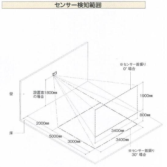 誘導用電子チャイム【直付屋内用】SM-C-27 薄型ユニットタイプ盲導鈴