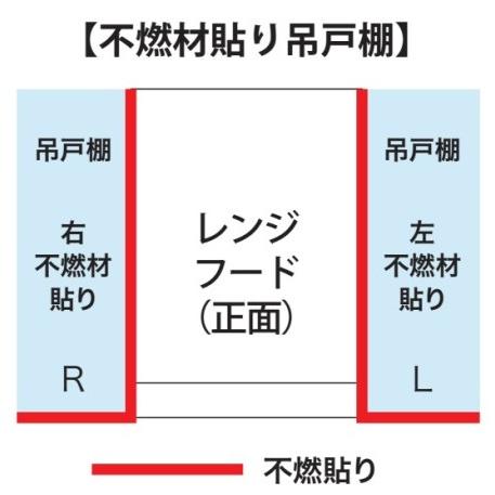 吊戸棚W900×D370×H600mm耐震レバーラッチ標準装備【東京圏限定】SOIII-90H SOIII-90FH