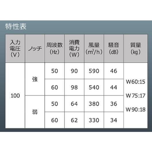 深型レンジフードW600×D595×H700 前幕板H300同梱【シロッコ 深型レンジフードW600×D595×H700 前幕板H300同梱【シロッコ