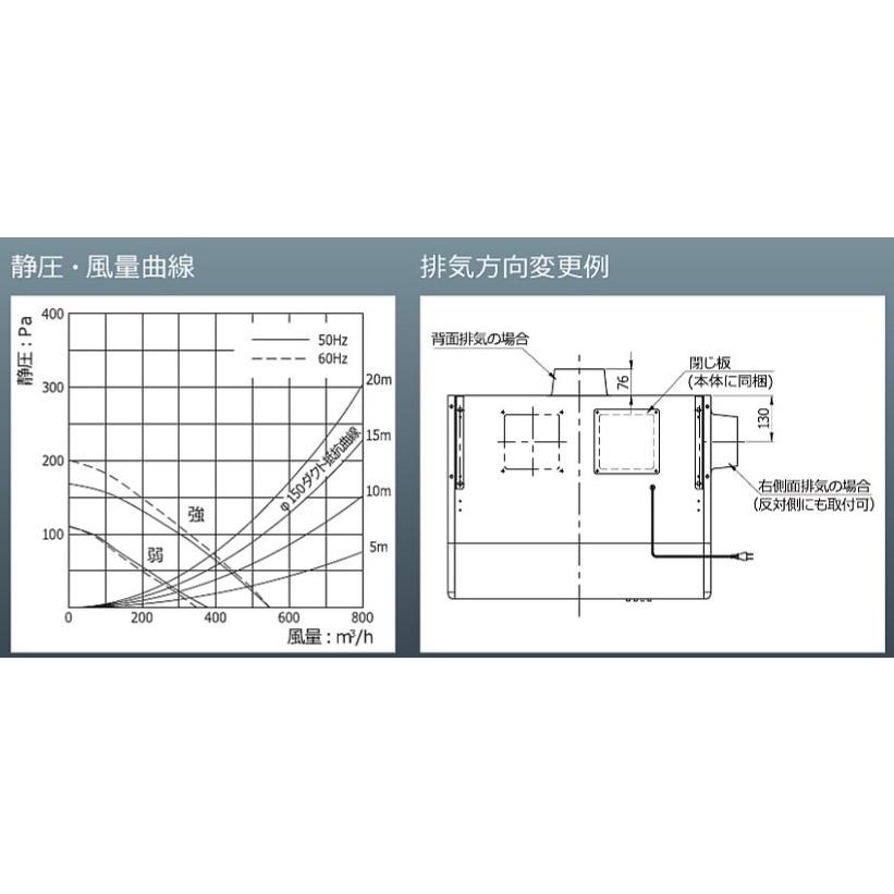 浅型レンジフードW750×D580×H200【ターボファン】渡辺製作所WFT 浅型レンジフードW750×D580×H200【ターボファン】渡辺製作所WFT