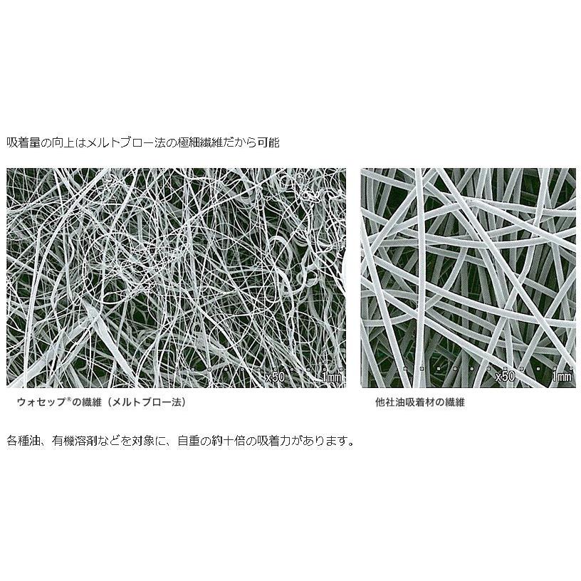 東レウォセップ【Aロール 2巻】t1cm×50cm×33ｍ水は吸わない高性能油吸着材の画像