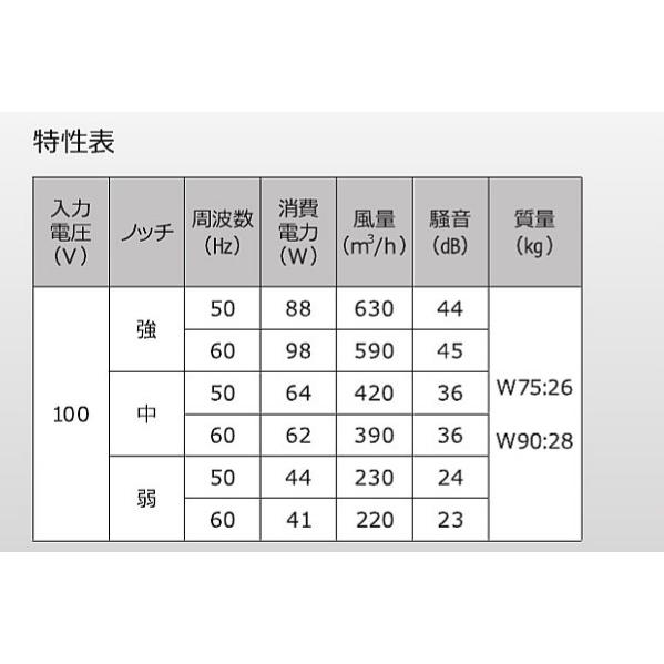 スリム型センターレンジフードW900【シロッコファン】ダクト スリム型センターレンジフードW900【シロッコファン】ダクト