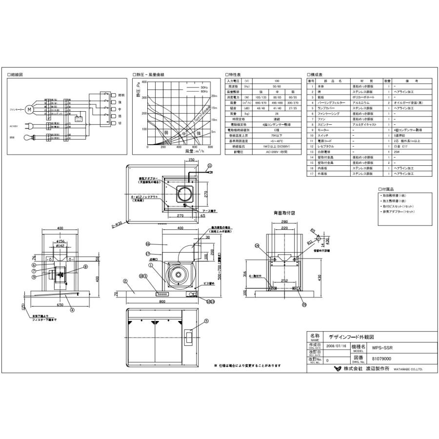 右壁付けスリム型サイドフードW900×D650×H500-700【シロッコ 右壁付けスリム型サイドフードW900×D650×H500-700【シロッコ