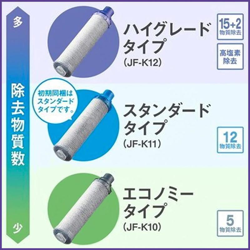 LIXIL INAX リクシル浄水器カートリッジ JF-K11 高除去性能 12物質除去 オールインワン浄水栓交換用カートリッジ 蛇口 リクシル 3/5/7/9/12個数選択｜enstore11｜03