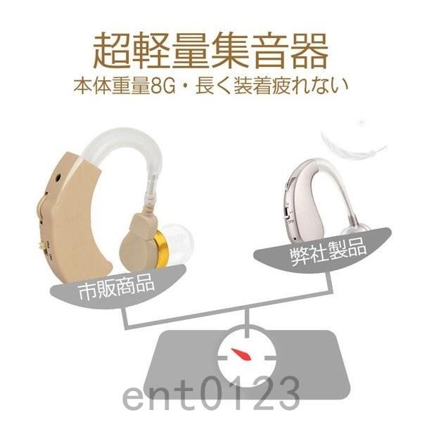 安心発送】 集音器 補聴器タイプ 充電式 軽量 医療用素材 左右両用耳掛けタイプ 両親 高齢者用 お年様用 雑音抑え 拡聴器 VHP1204 父の日 母の日 プレゼント wantannas.go.id 安心発送】 集音器 補聴器タイプ 充電式 軽量 医療用素材 左右両用耳掛けタイプ 両親 高齢者用 お年様用 雑音抑え 拡聴器 VHP1204 父の日 母の日 プレゼント wantannas.go.id